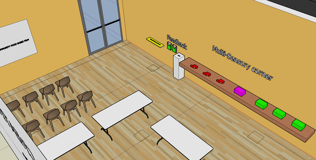 Screenshot from Sketchup showing the original plan for the final part of the Creative Zone with a wall-mounted screen for the Community Food Film, tables for visitors to sit at to encourage them to ‘relax, reflect, and respond’ by giving written and visual feedback, and the multi-sensory corner, including the interactive Museum in a Box, in part a response to Rowan’s wish to have ‘people explaining the exhibits’