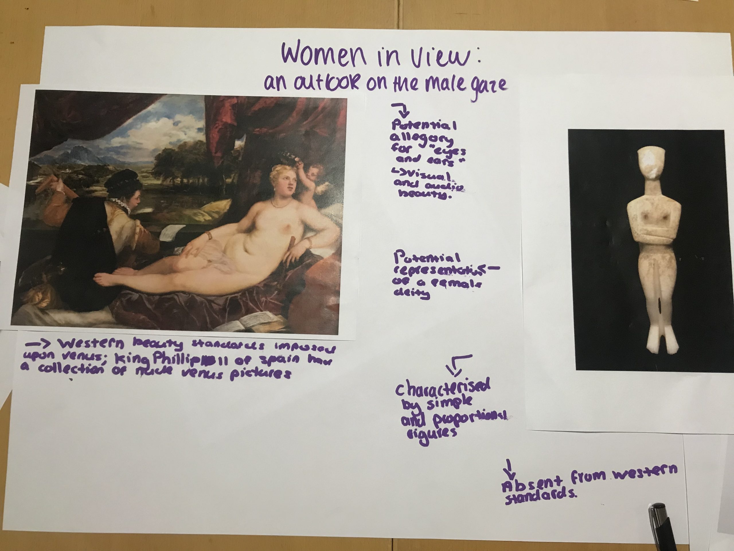 Exhibition plans on paper featuring western and non-western portrayals of Venus