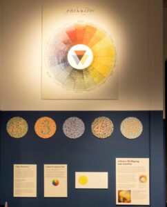A wall in the gallery had interactive perception tests. Visitors were encouraged to stare at a black dot at the centre of a yellow circle and then look at a dot on a white background. For many people this produced a bluish purple after effect. A row of circles with numbers composed of different coloured dots are used to test for colour blindness.