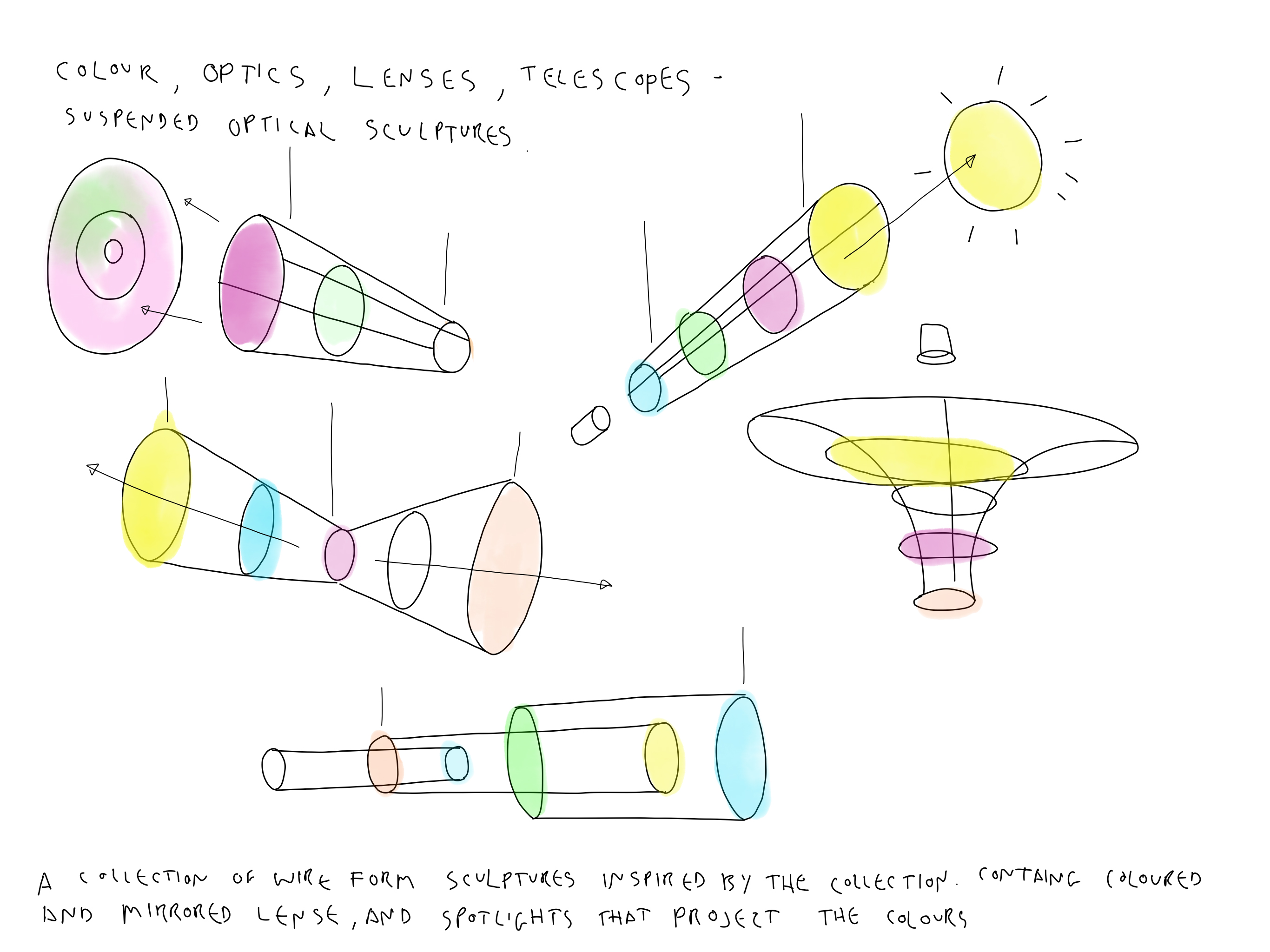Artist James Tunnard's illustrations for the LG proposal. These drawings include telescope like sculptures. 