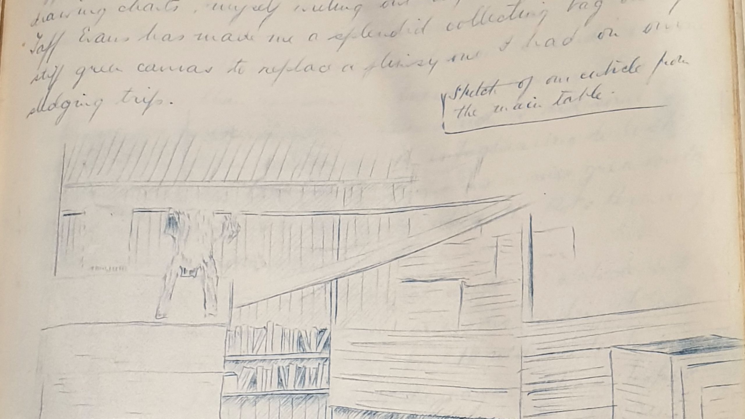 Page showing handwritten text and a sketch from inside the hut that Debenham was living in in Antarctica.